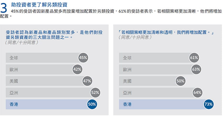 Neil Midyear Outlook_EN_Cht 1