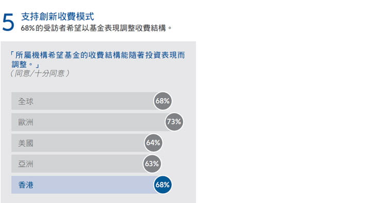 Neil Midyear Outlook_EN_Cht 1