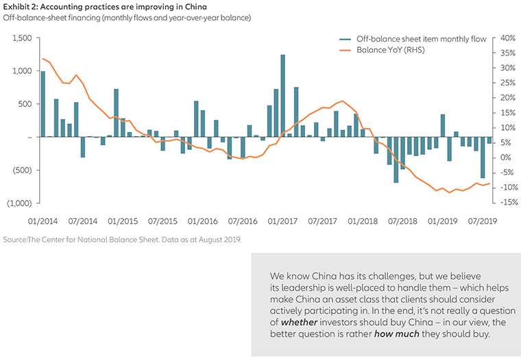 2020-China-Outlook-HK-EN-2