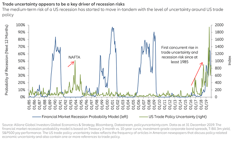 US-economy-in-lead-up-to-elections-HK-en-chart2