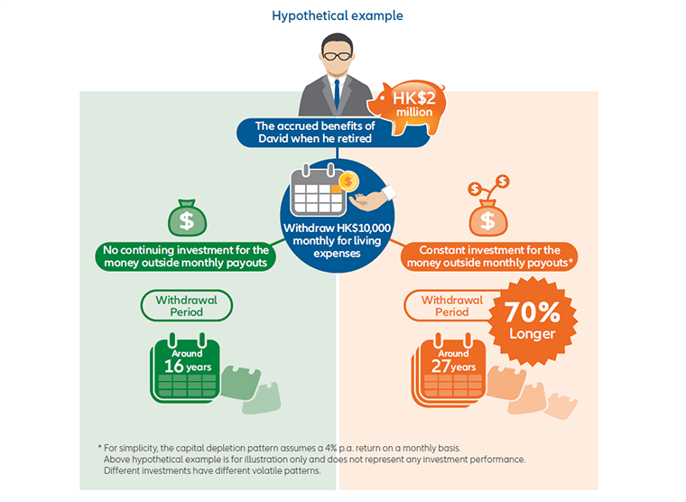 MPF-Express-Q12020-Financial-planning-EN