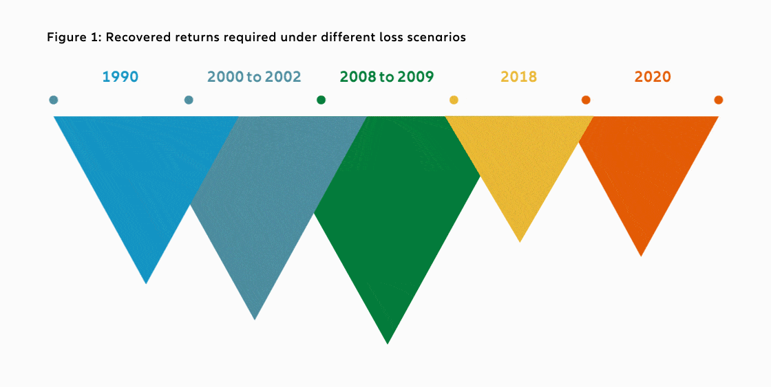 DC-Educational-Paper-image-EN-1