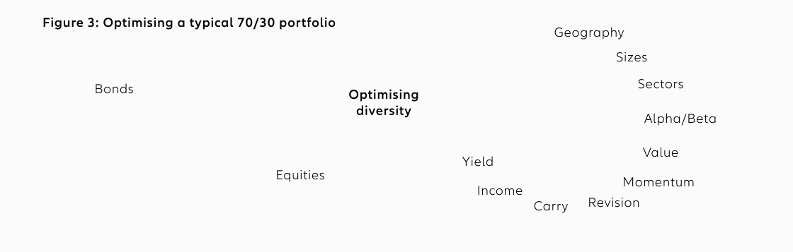 DC-Educational-Paper-image-EN-3