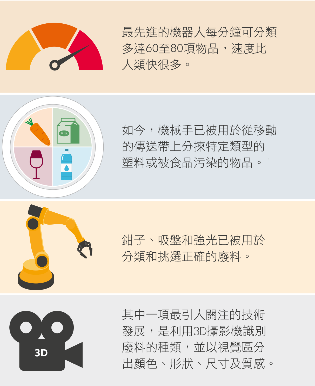 AI-solution-Fig5-TC