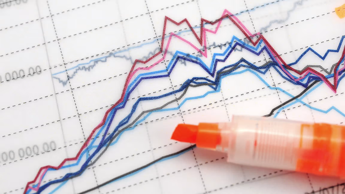 market-snapshot