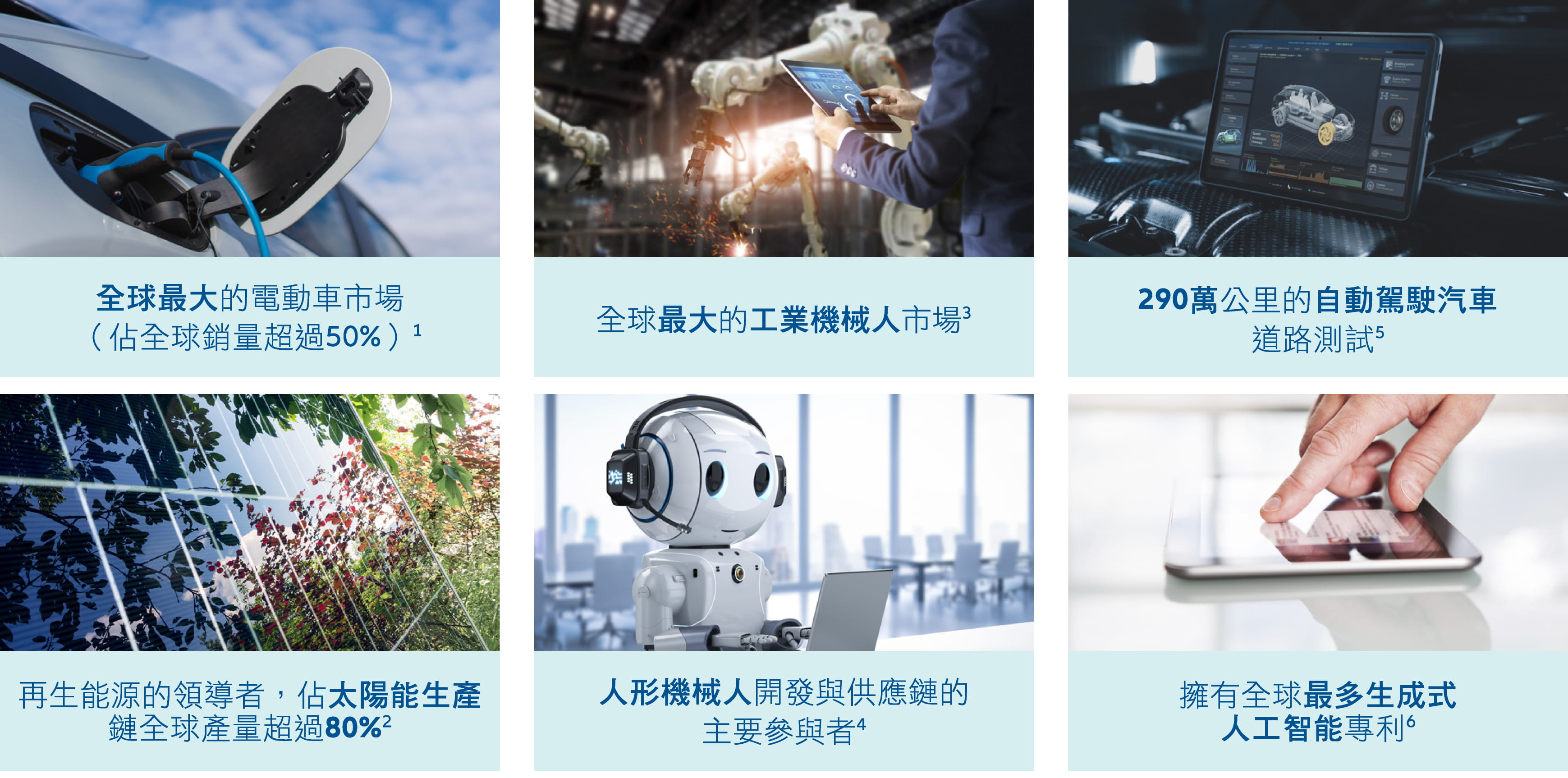 Underappreciated technology – China’s “AI Leap Forward